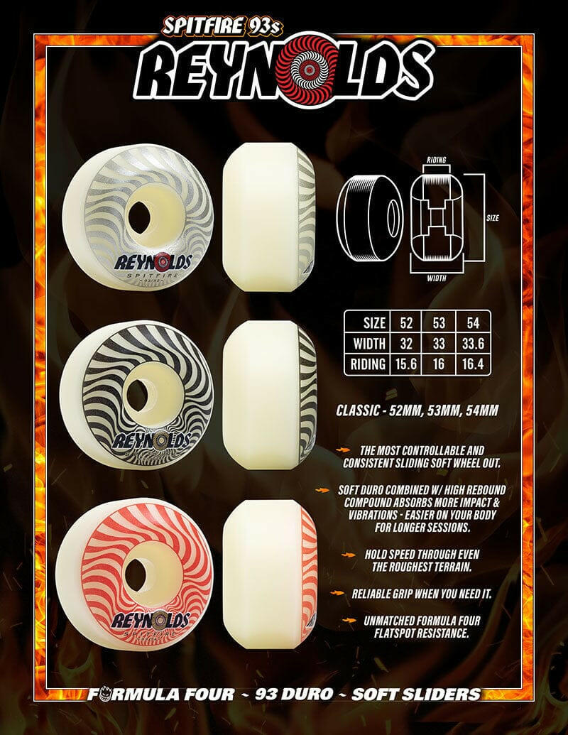 Spitfire - F4 Reynolds Classic 53MM 93A Skateboard Wheels.