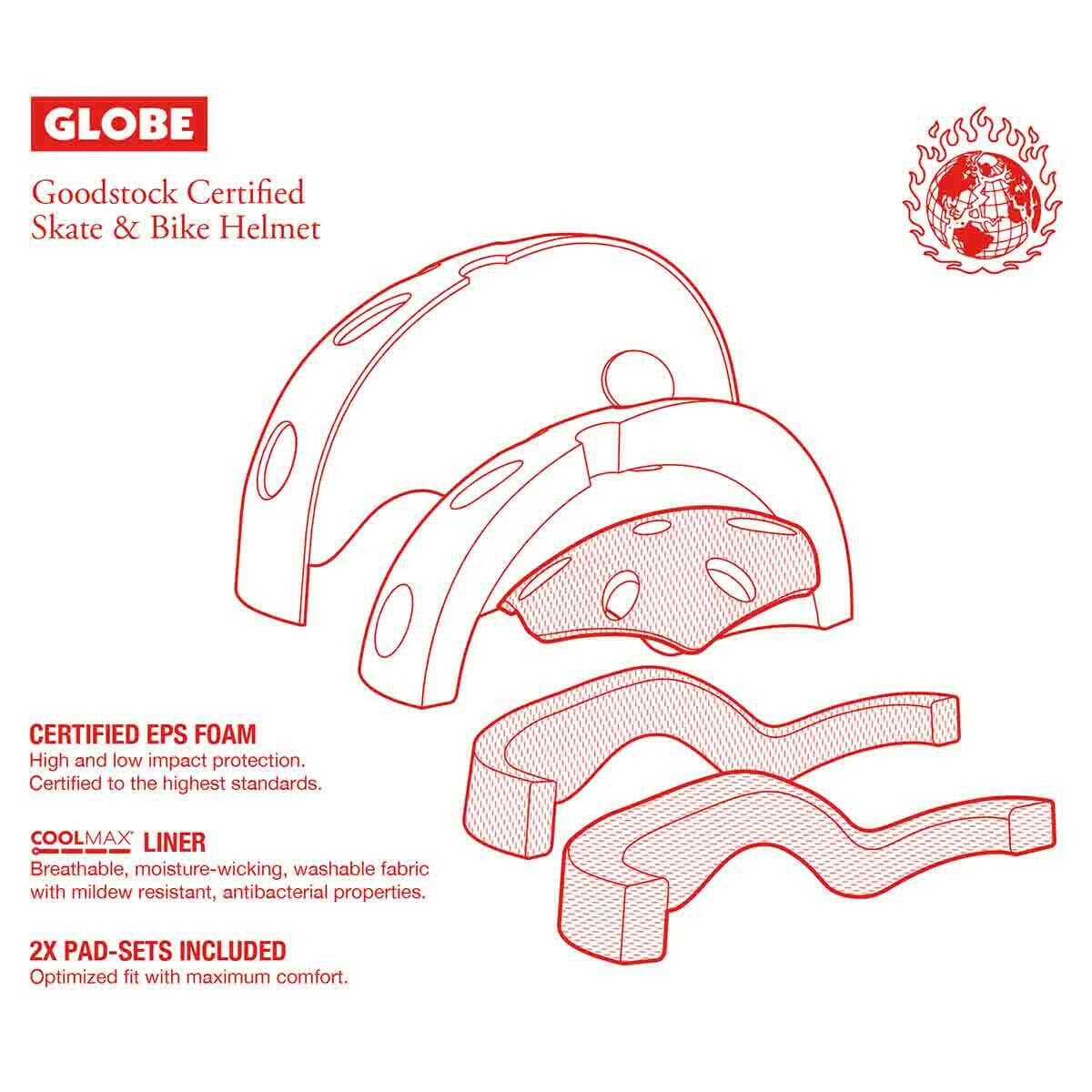 Globe - Goodstock Certified Helmet Matte Black.