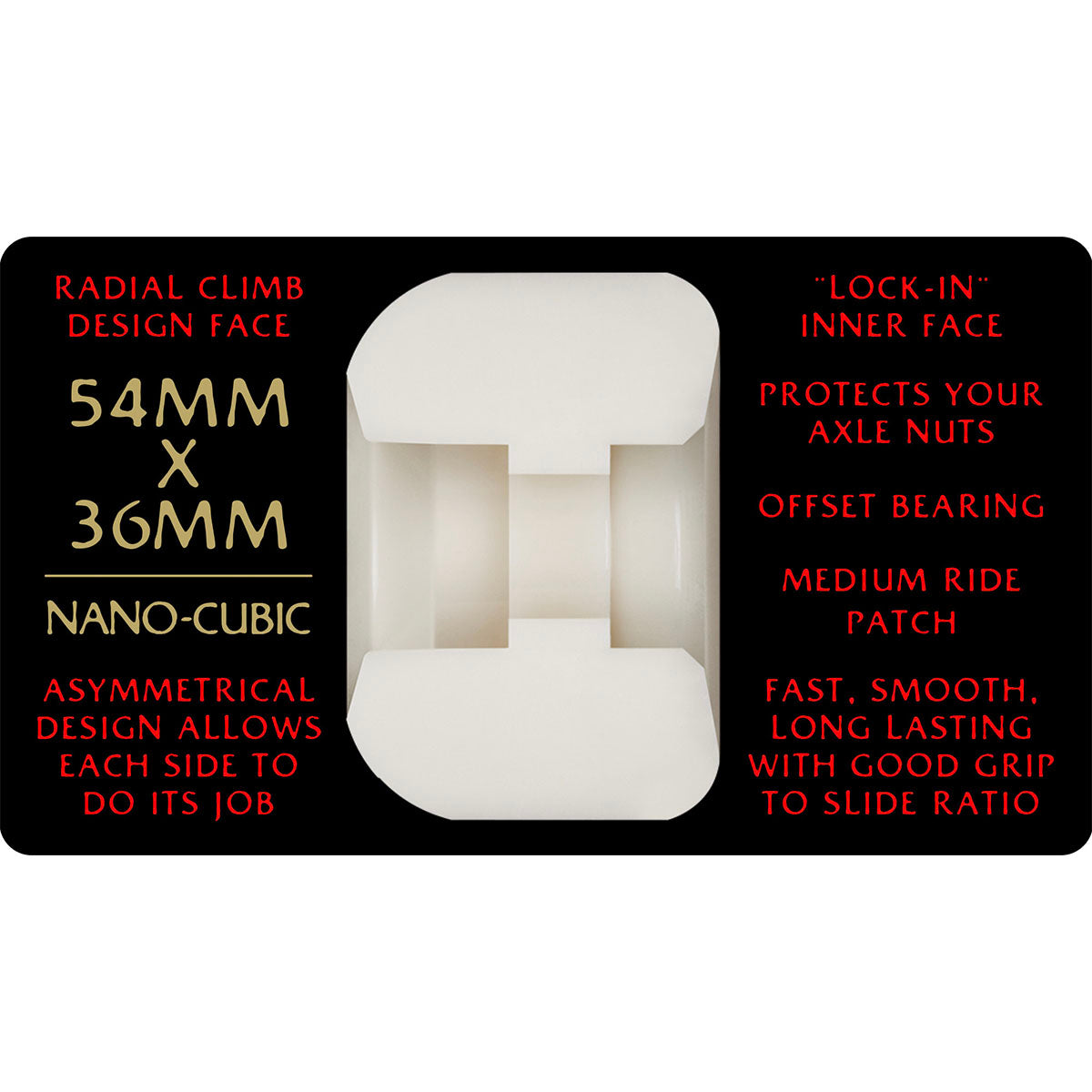 Powell Peralta Nano-Cubic Asymmetrical 54MM X 36MM 93A Skateboard Wheels Info