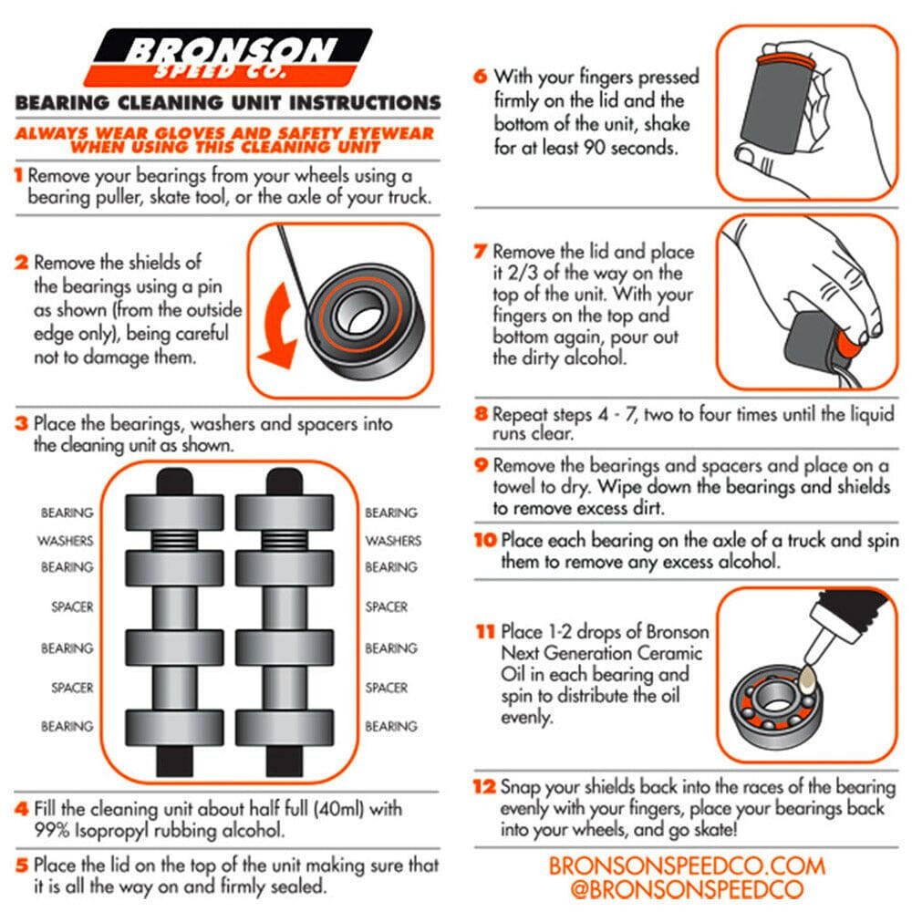 Bronson - Bearing Cleaning Unit.