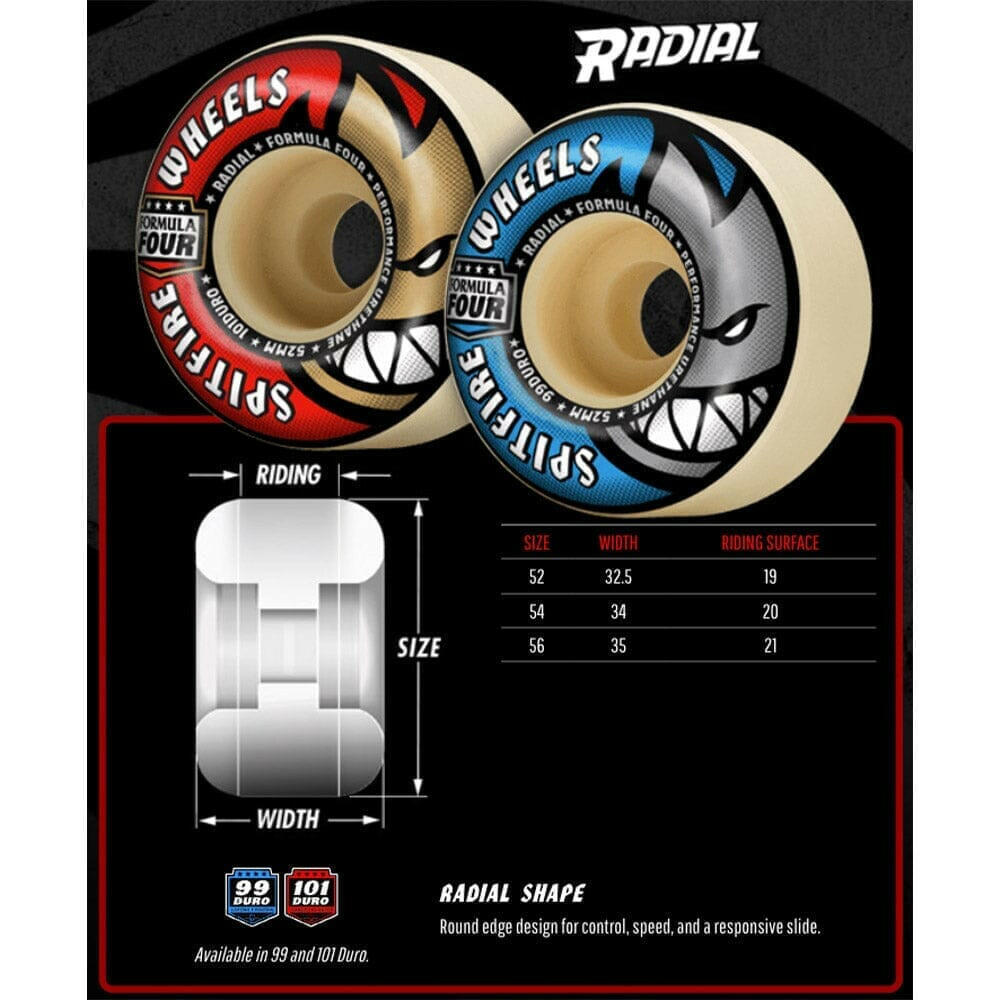 Spitfire - F4 Oskar Rozenberg Scorched Radials 55MM 99A Skateboard Wheels.
