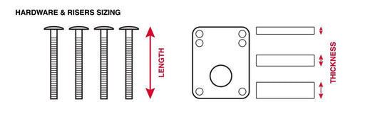 Bolt sizing guide.