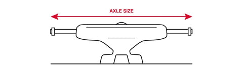 Trucks Sizing Guide.
