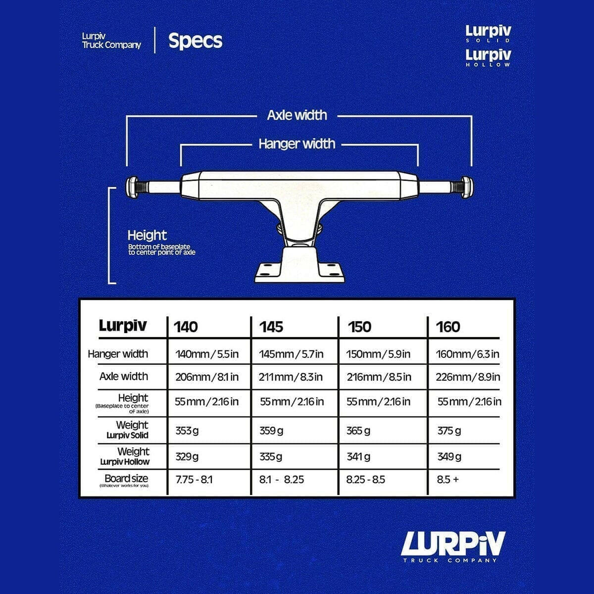 Lurpiv - Solid 140 Skateboard Trucks.