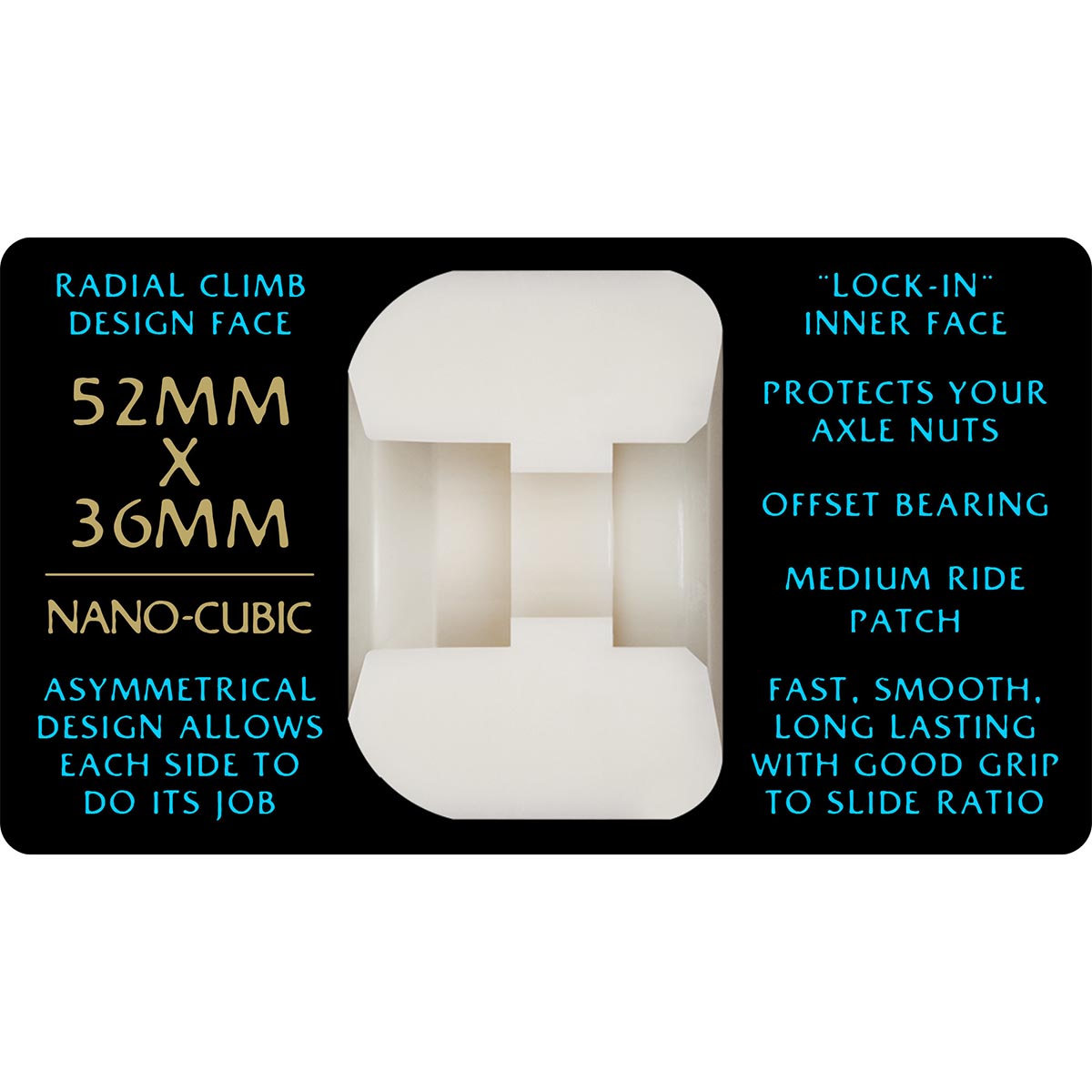 Powell Peralta Anderson Nano-Cubic Asymmetrical 52MM X 36MM 97A Skateboard Wheels Info
