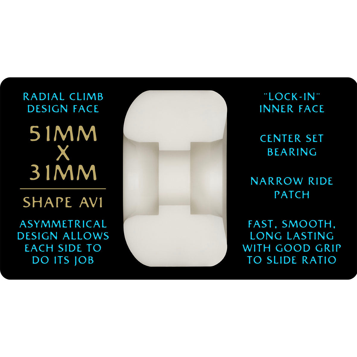 Powell Peralta Hoefler Nano Rats AV1 Asymmetrical 51MM X 31MM 97A Skateboard Wheels Chart
