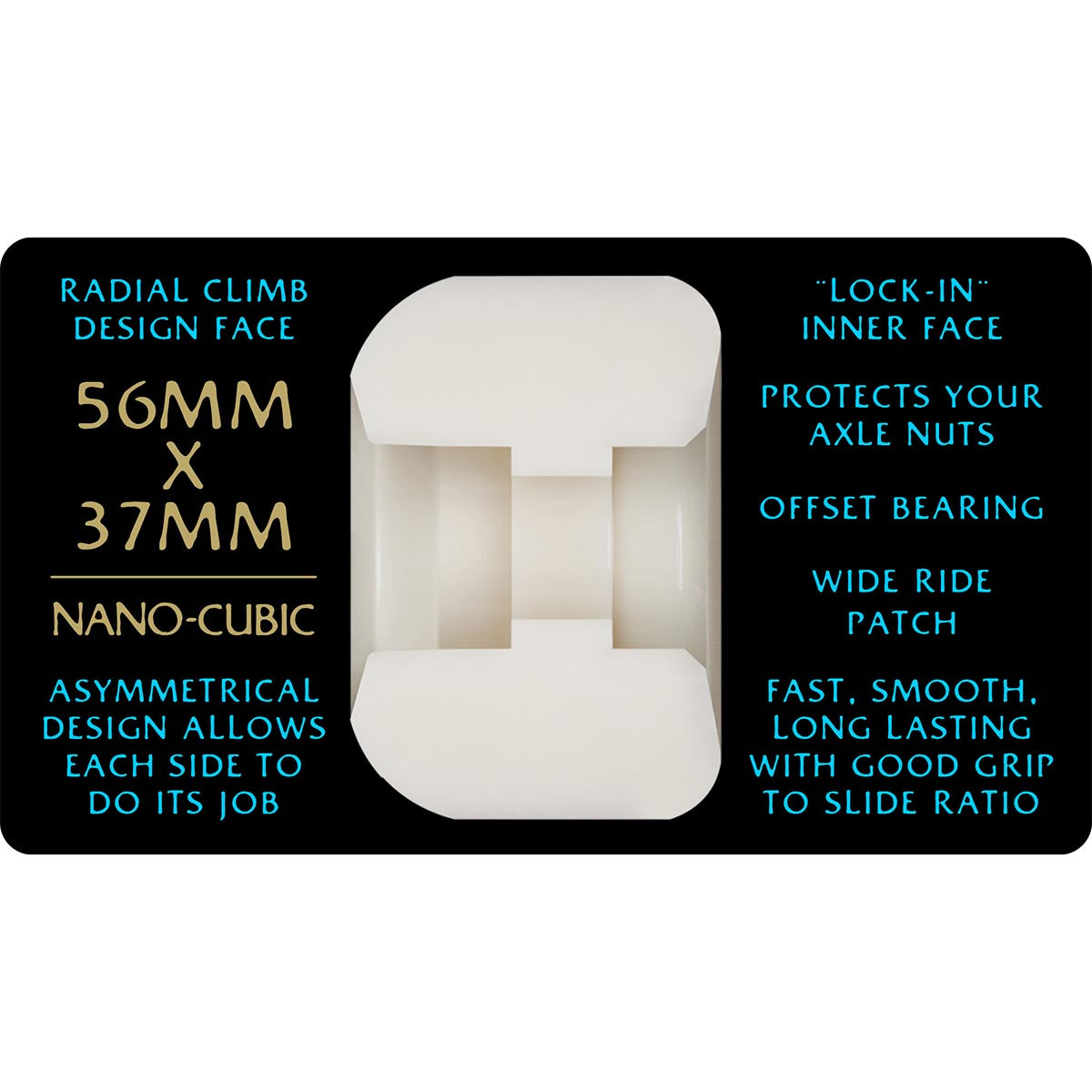 Powell Peralta Nano-Cubic Asymmetrical 56MM X 37MM 97A Skateboard Wheels Info