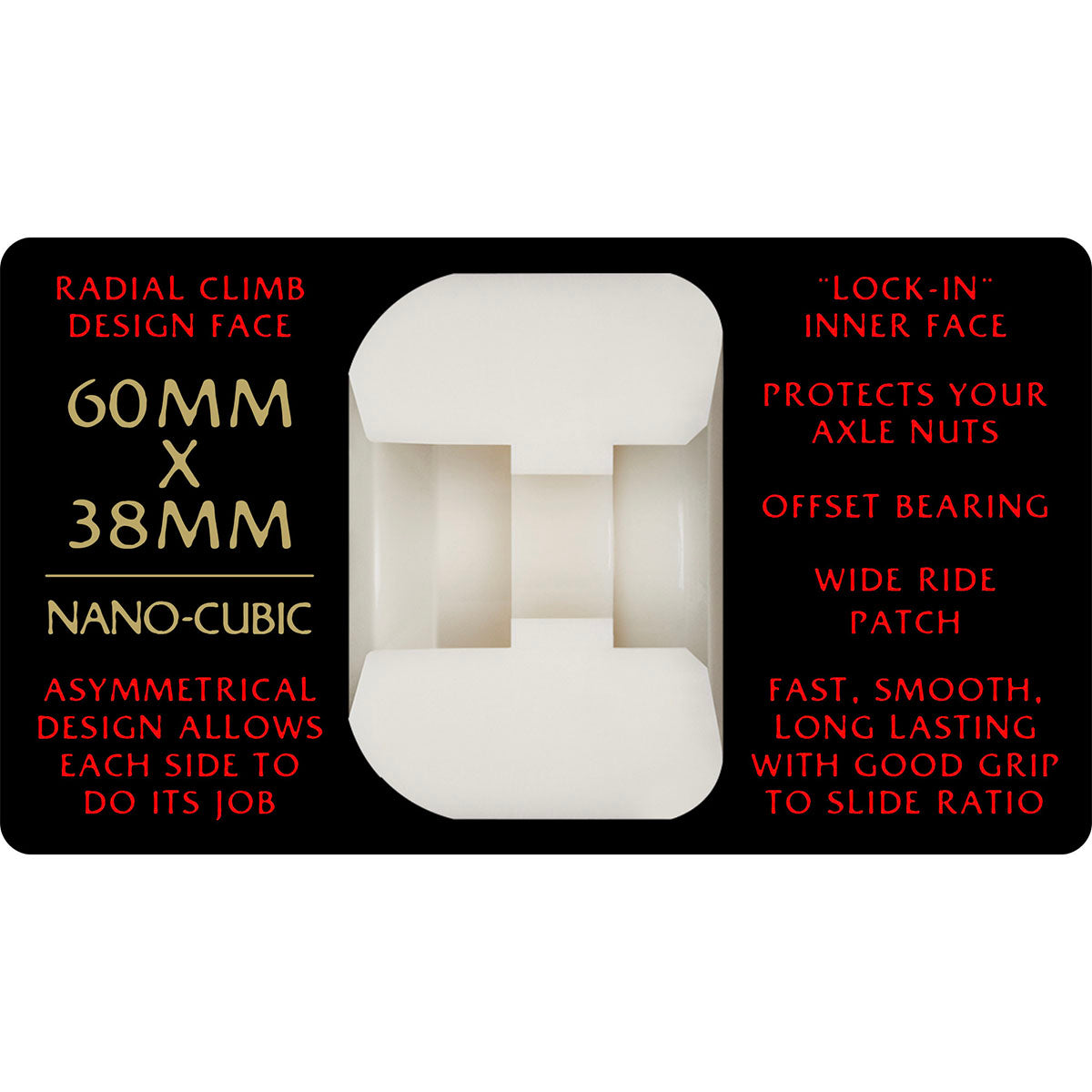 Powell Peralta Nano-Cubic Asymmetrical 60MM X 38MM 93A Skateboard Wheels Info