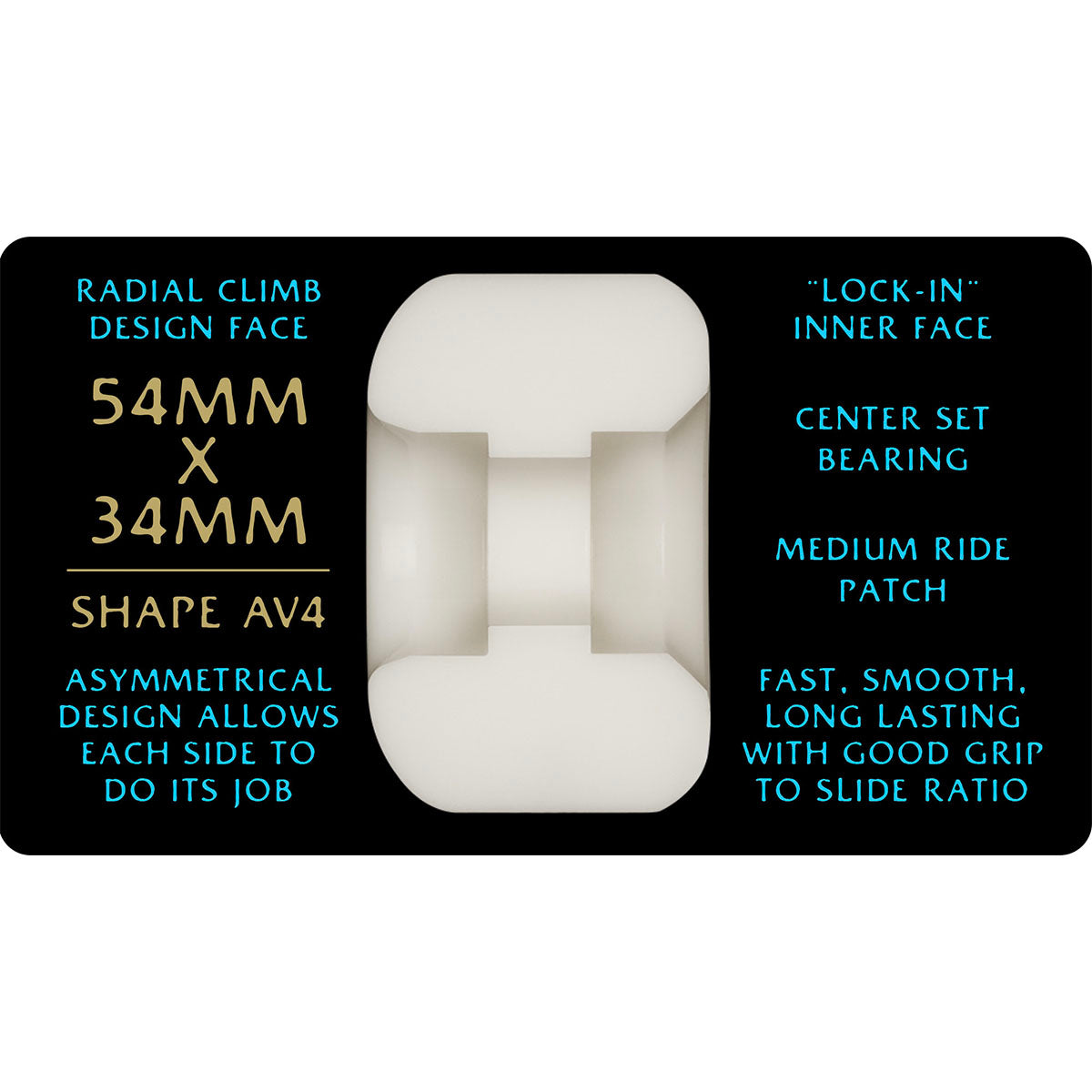 Powell Peralta Nano Rats AV4 Asymmetrical 54MM X 34MM 97A Skateboard Wheels Info