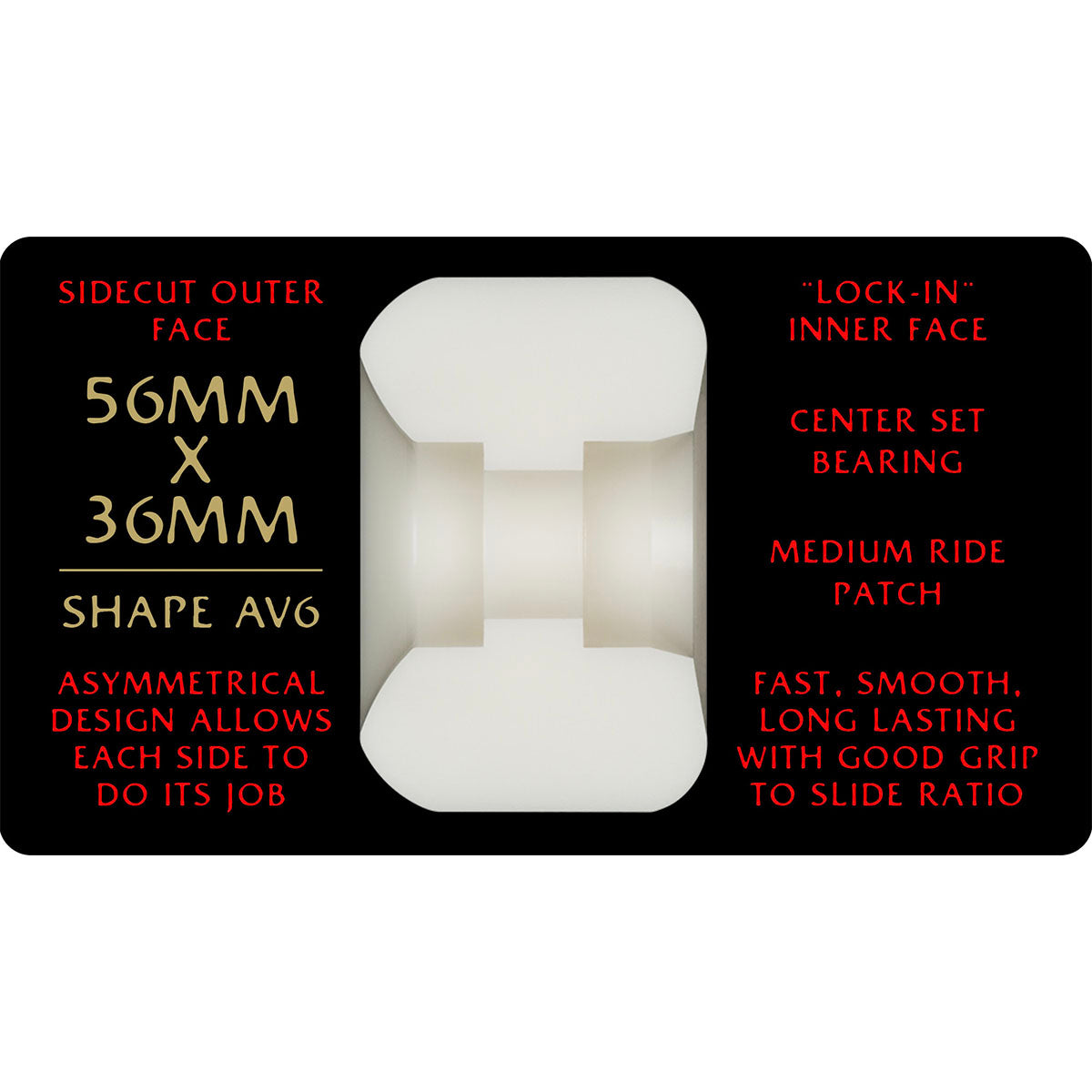 Powell Peralta Nano Rats AV6 Asymmetrical 56MM X 36MM 93A Skateboard Wheels Info