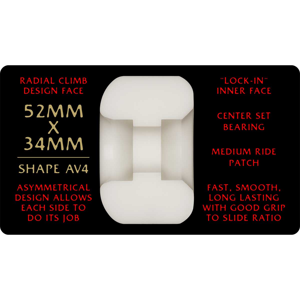 Powell Peralta - Nano Rats AV4 52MM X 34MM 93A Skateboard Wheels Size Card