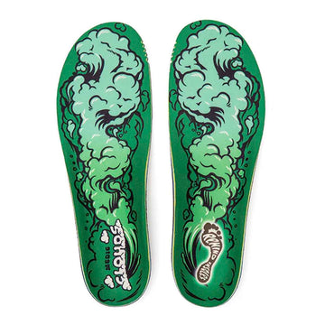 Remind Medic Impact Clouds 5.5mm Mid-High Arch Insoles