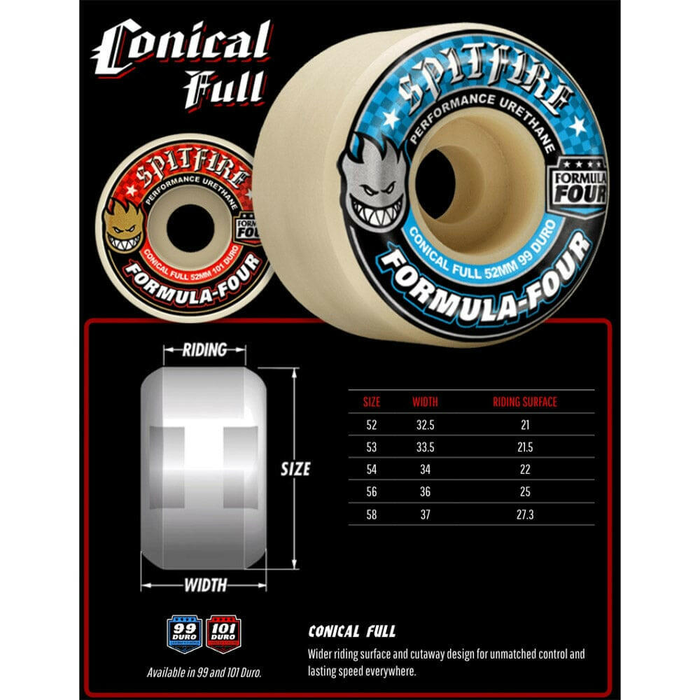 Spitfire - F4 Sessions Skate Like A Girl Conical Full 52MM 99A Skateboard Wheels.