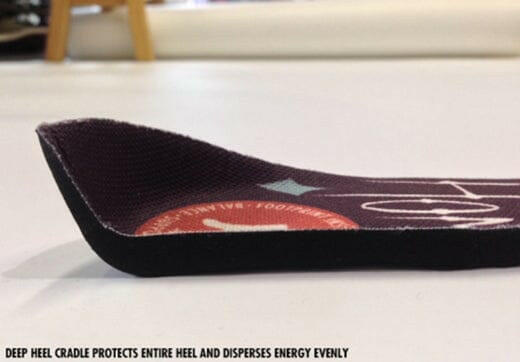 Footprint - King Foam Elite Jaws Insoles.