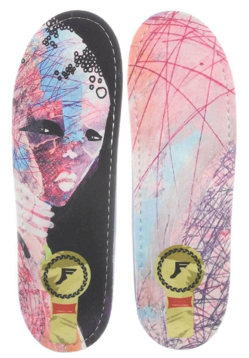 Footprint - Gamechangers Orthotics Paul Hart Early Worm Insoles.