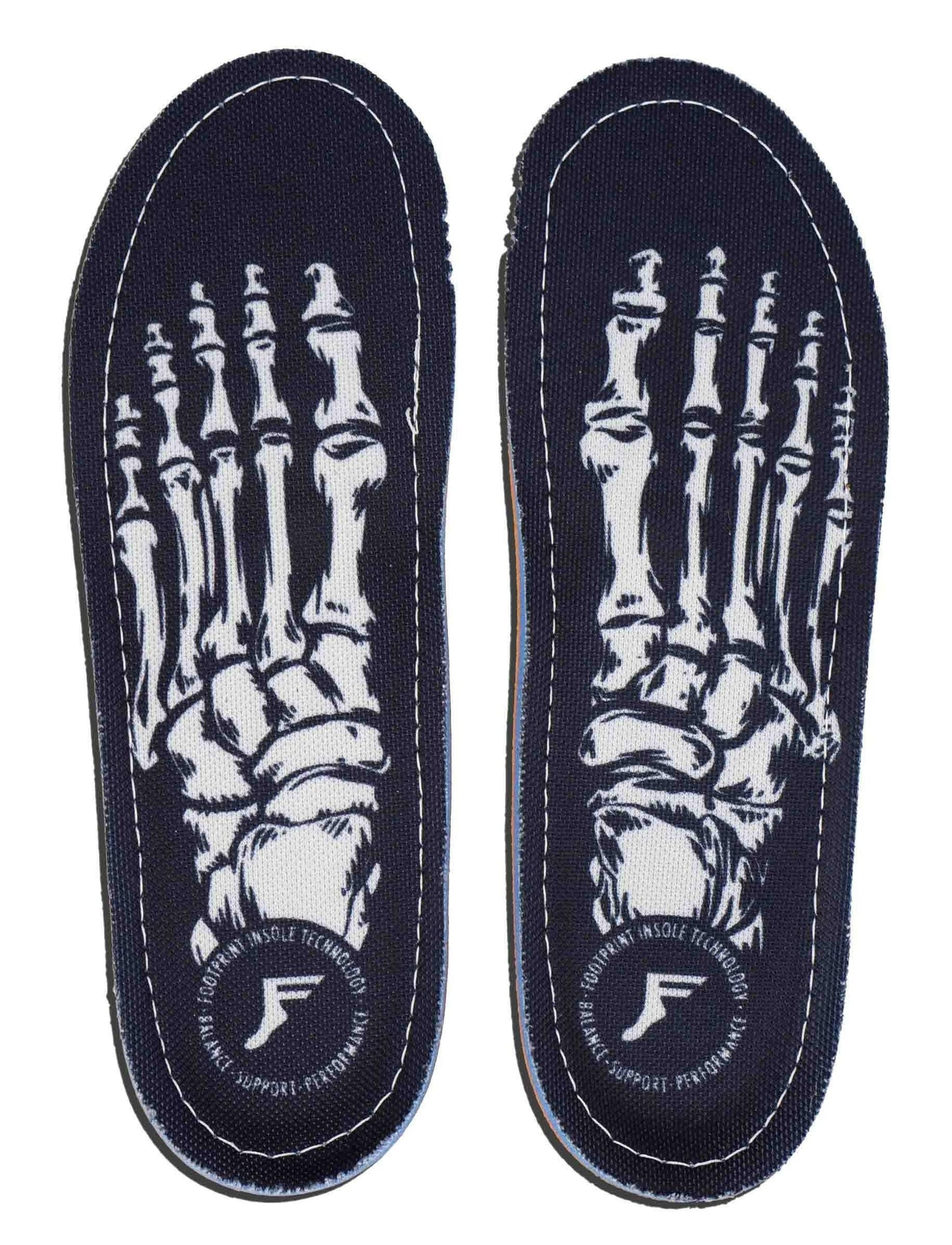 Footprint - Kingfoam Orthotic Skeleton Insoles.