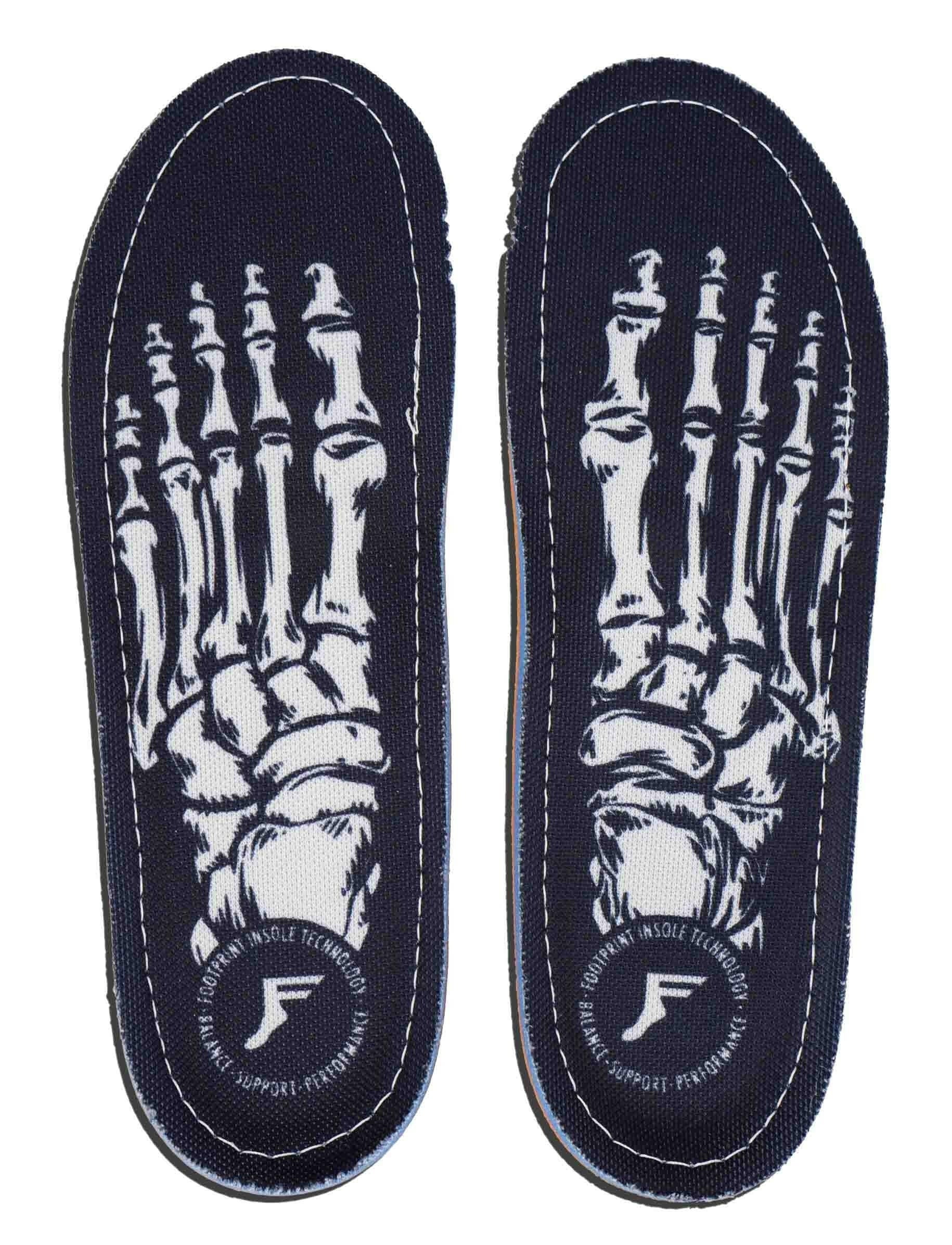 Footprint - Kingfoam Orthotic Skeleton Insoles.