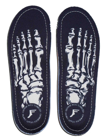 Footprint - Kingfoam Orthotic Skeleton Insoles.