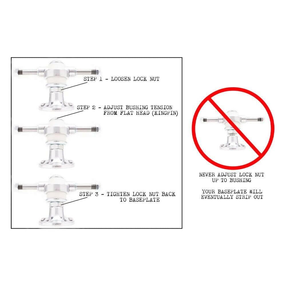 The Heated Wheel - Polarizer Skateboard Trucks