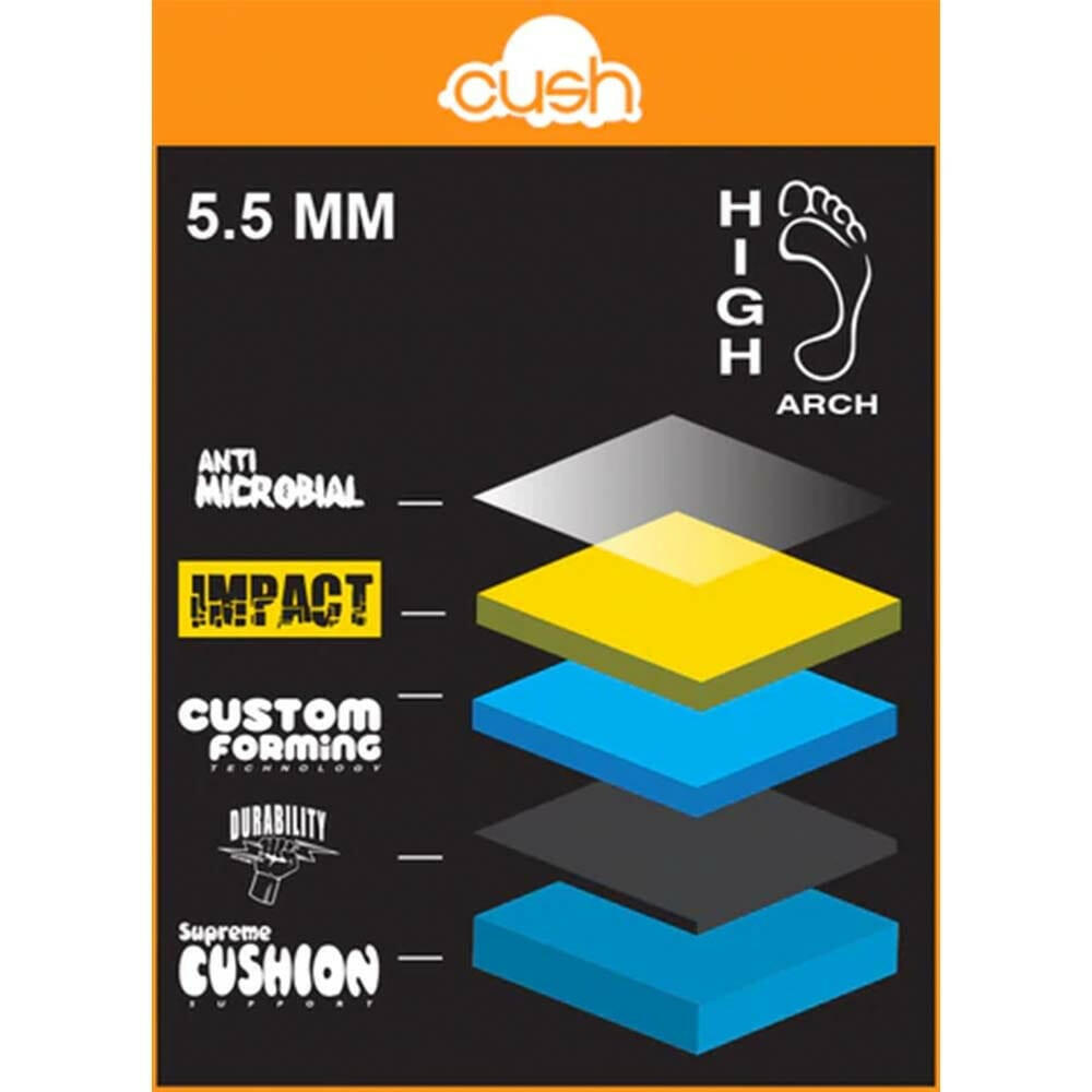 Remind - Cush Impact Insoles.