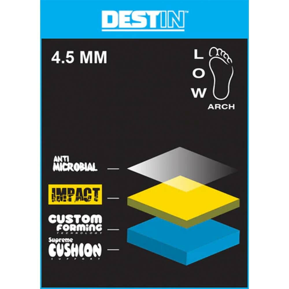 Remind - Destin Impact Tommy Sandoval Triposine Insoles.