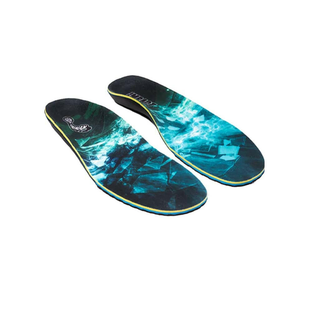 Remind - Medic Impact Insoles.