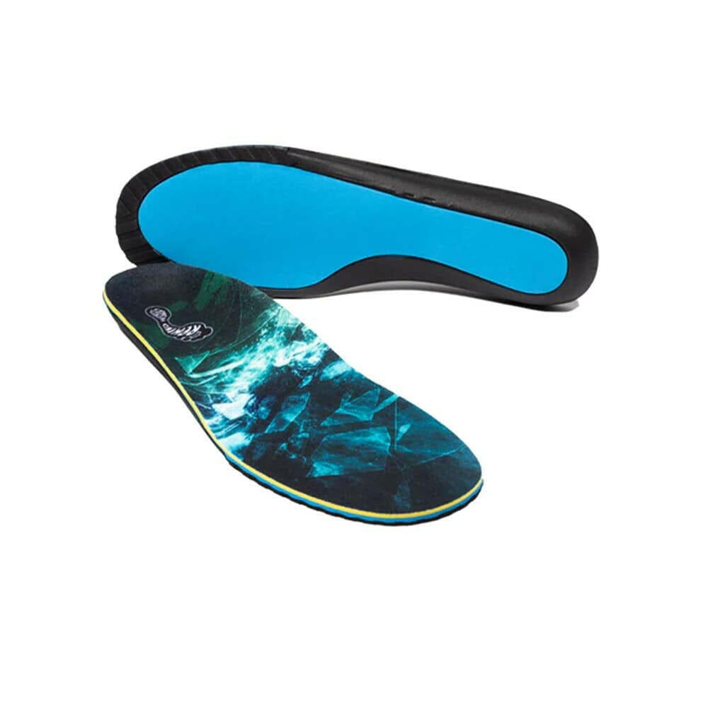 Remind - Medic Impact Insoles.