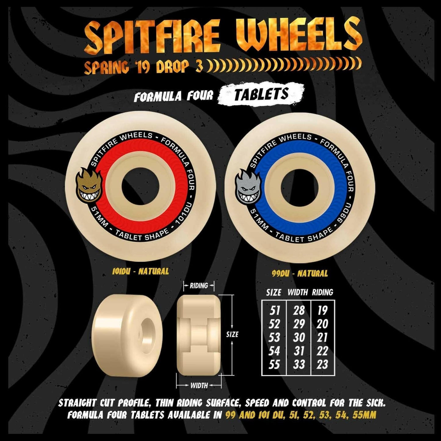 Spitfire - F4 Tablets 51MM 101A Skateboard Wheels.
