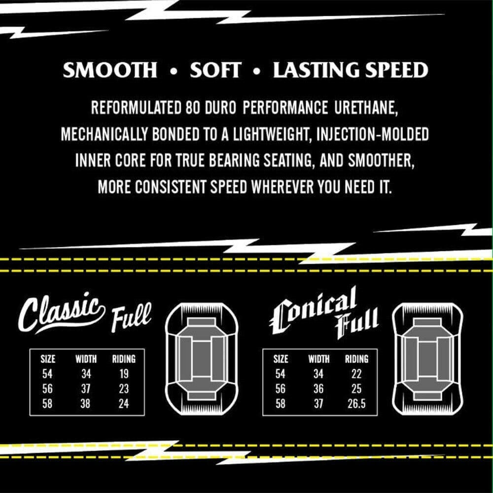 Spitfire - Classic Full 54MM 80HD Skateboard Wheels.