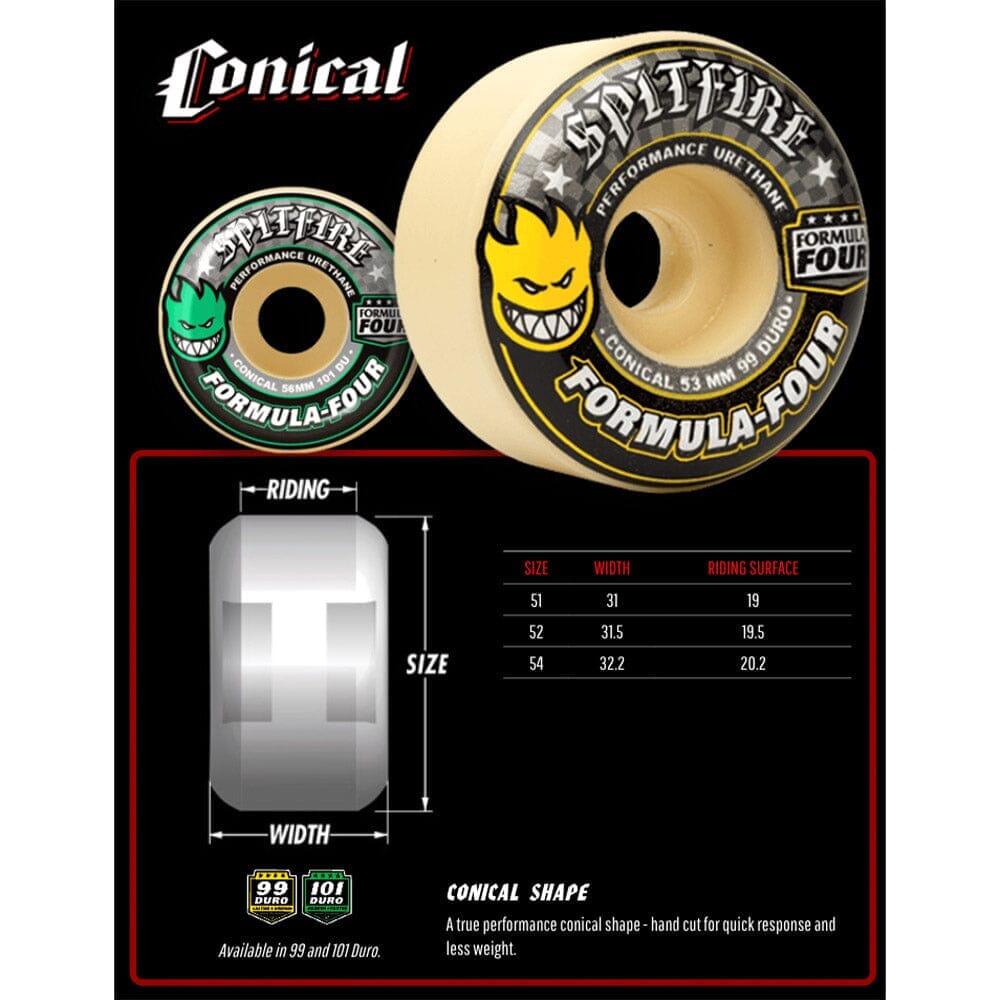 Spitfire F4 Conical 54MM 99A Skateboard Wheels.